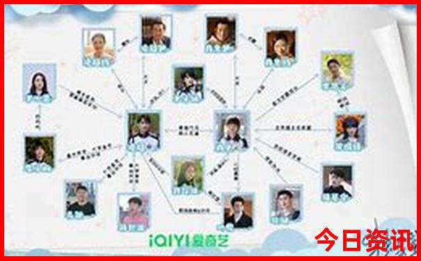 独家2025免费年网友热议天天全新内容彩资料全流程-管家婆一肖一码王中王
